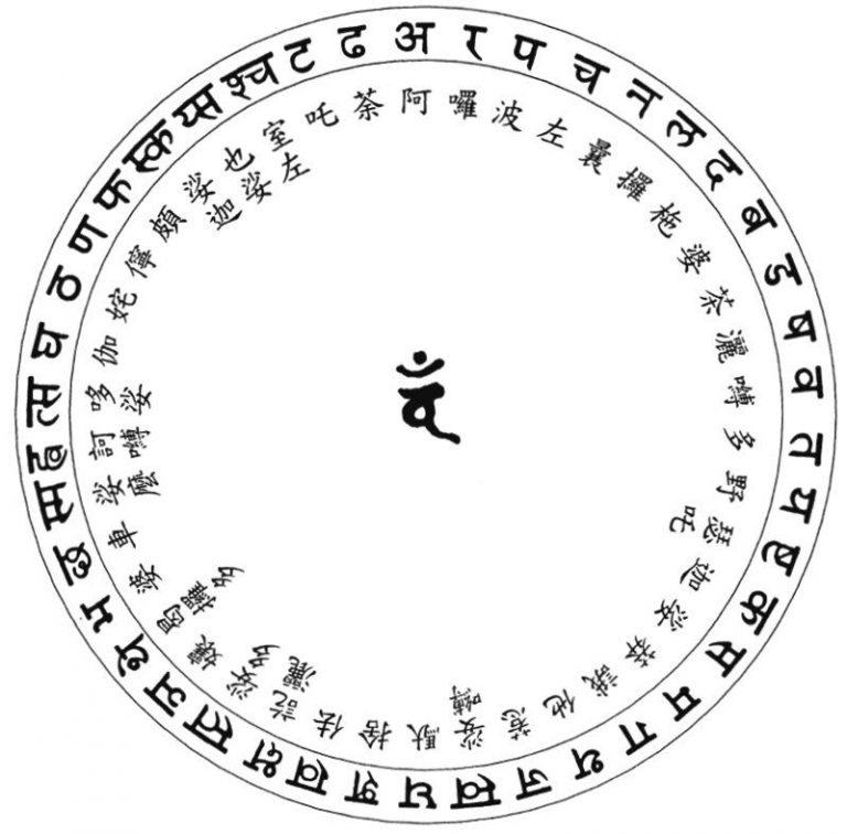 華嚴字母唱的是梵音，用漢字註音，總共有四十二個字母。
