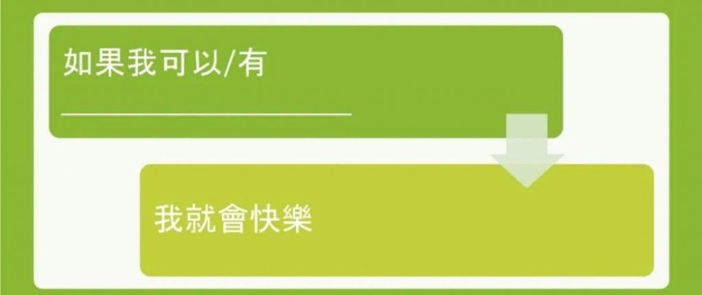 圖：陳瑞燕