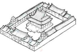 【大殿居中式】： 此寺院格局就像一個「回」字形，大殿在中央，而前殿、後殿與左右護龍呈一「口」形包圍住中央大殿。