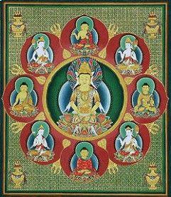 日本國寶平安時代初期9世紀繪制的絹本著色《両界曼荼羅圖》原件現藏於日本京都的東寺。